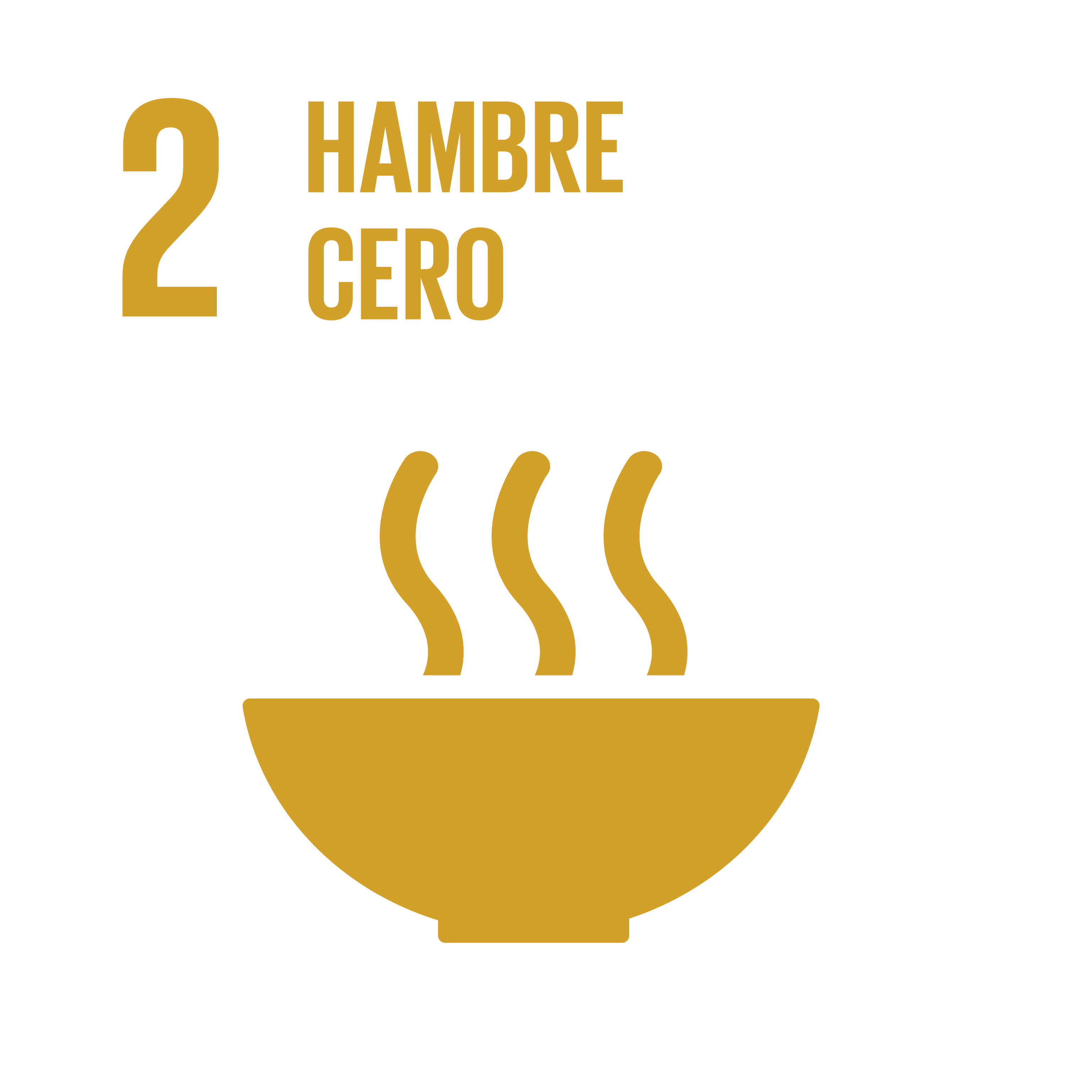2. Hambre cero