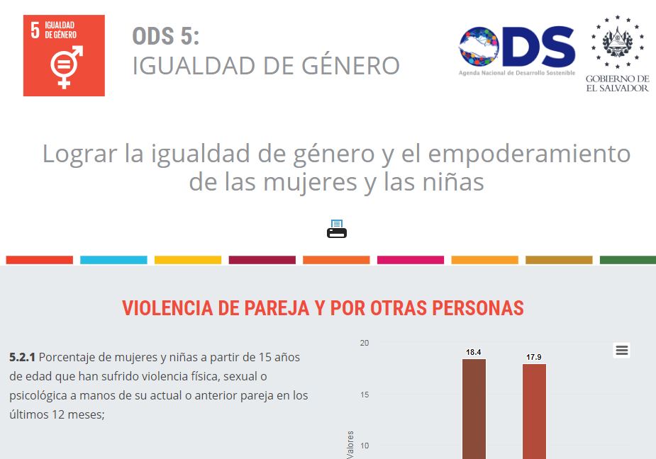 ODS 5: IGUALDAD DE GÉNERO | Agenda 2030 en América Latina y el Caribe