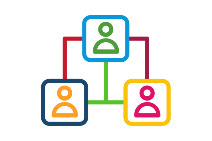 Operational and Programmatic Working Groups